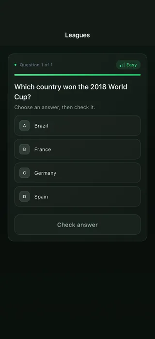 A GolVix quiz question: Which country won the 2018 World Cup? with four answer options